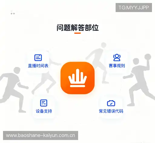 问题解答港